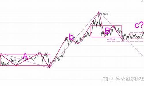 沪深300实时(沪深300实时走势)