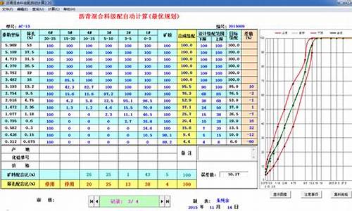 沥青软件(沥青视频)