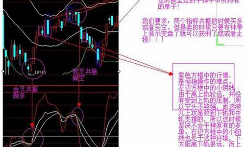 香港恒指期货超短线交易(交易香港的恒生指数期货)