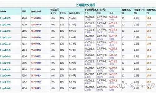 大麦财经纸浆保证金查询(大麦纸业有限公司)