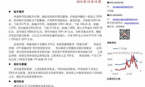 网上股指期货沪深300喊单那个最好(沪深300股指期货要怎样开户)