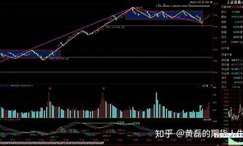 沪深300期货外汇直播(沪深300期货交易规则)