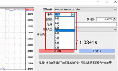 橡胶每天交易多少手(橡胶交易一手多少钱)