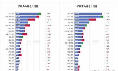 沪铅期货300点是多少钱(沪铅期货300点是多少钱的)