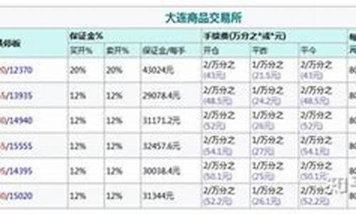 生猪最少多少钱可以玩(生猪多少钱一斤养殖赚钱)