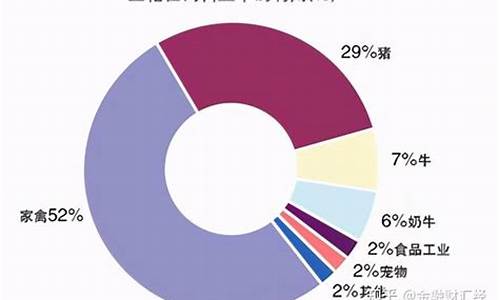 浙商期货可以交易豆粕吗(豆粕期货可靠吗)