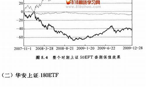 沪深300期货国际期货直播间(沪深300期货在哪里交易)