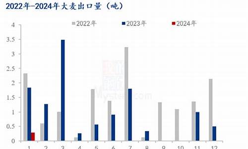 大麦财经2024恒指手续费(大麦理财兑付公告)