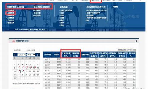 沪银期货手续费查询(上海期货交易所沪银手续费)