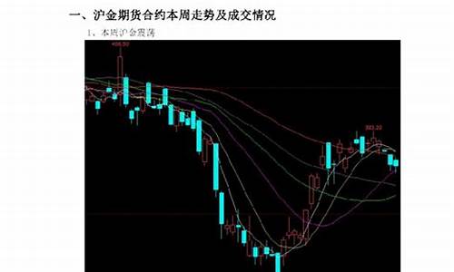 奥永国际交易沪金期货(奥永国际交易沪金期货交易时间)