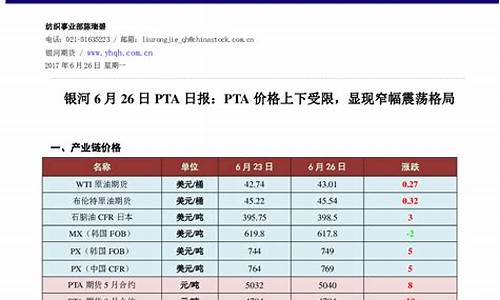 PTA期货非农直播间喊单(国内期货喊单视频直播)