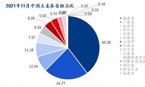 大麦财经2025黄金喊单直播室(大麦财经期货直播间)