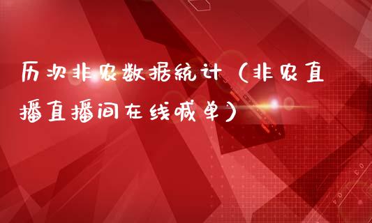 历次非农数据统计（非农直播直播间在线喊单）