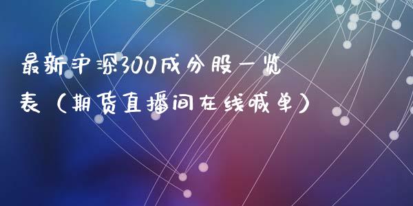 最新沪深300成分股一览表（期货直播间在线喊单）