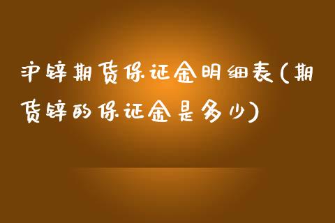 沪锌期货保证金明细表(期货锌的保证金是多少)