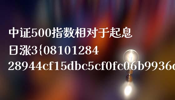 中证500指数相对于起息日涨3%（期货直播间在线喊单）