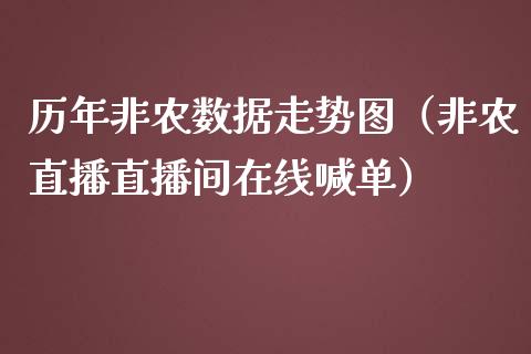 历年非农数据走势图（非农直播直播间在线喊单）