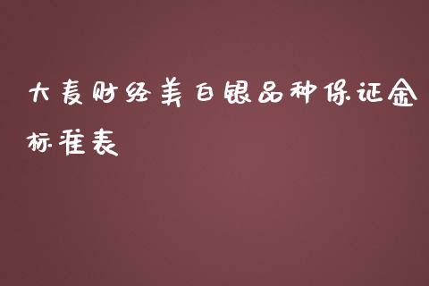 大麦财经美白银品种保证金标准表